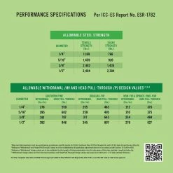 SPAX 5/16 in. x 4 in. Hex Drive Washer Head High Corrosion Resistant Coating PowerLag Screw ( 5 0 per Box) 9 SPAX 5/16 in. x 4 in. Hex Drive Washer Head High Corrosion Resistant Coating PowerLag Screw ( 5 0 per Box) -Laurey Sales spax lag bolts 4571820801005 44 1000