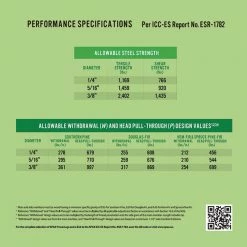 SPAX 1/4 in. x 4 in. T-Star Drive Washer-Head Yellow Zinc Coated PowerLag Screw (50 per Box) -Laurey Sales spax lag bolts 4581020701005 4f 1000
