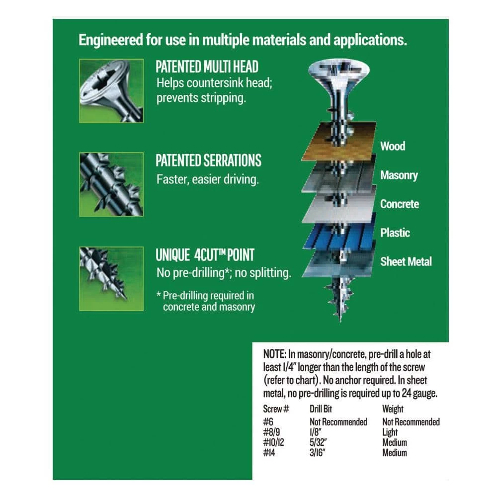 SPAX #8 x 2-1/2 in. Zinc Coated Phillips-Square Drive Flat Undercut Full Thread Multi-Purpose Screw (1 lb. Box) 3 SPAX #8 x 2-1/2 in. Zinc Coated Phillips-Square Drive Flat Undercut Full Thread Multi-Purpose Screw (1 lb. Box) - Image 3